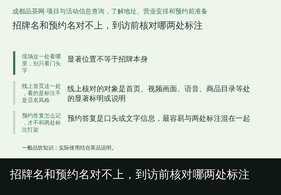 招牌名和预约名对不上，到访前核对哪两处标注的知识要点示意图